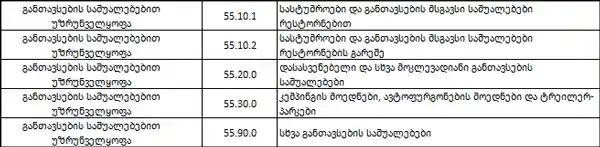 სასტუმროს თემა პრიორიტეტია
